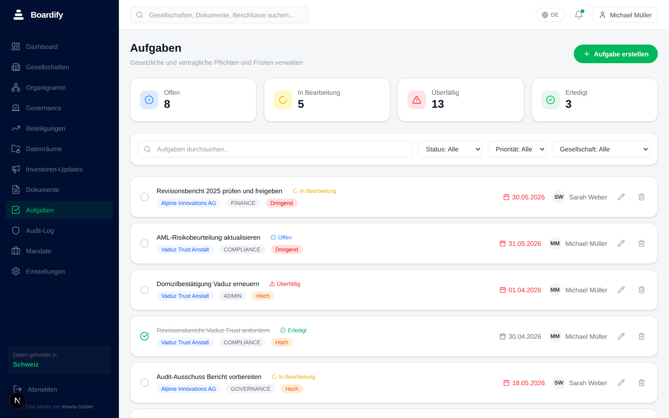 Aufgaben- und Fristenverwaltung mit Prioritäten in Boardify