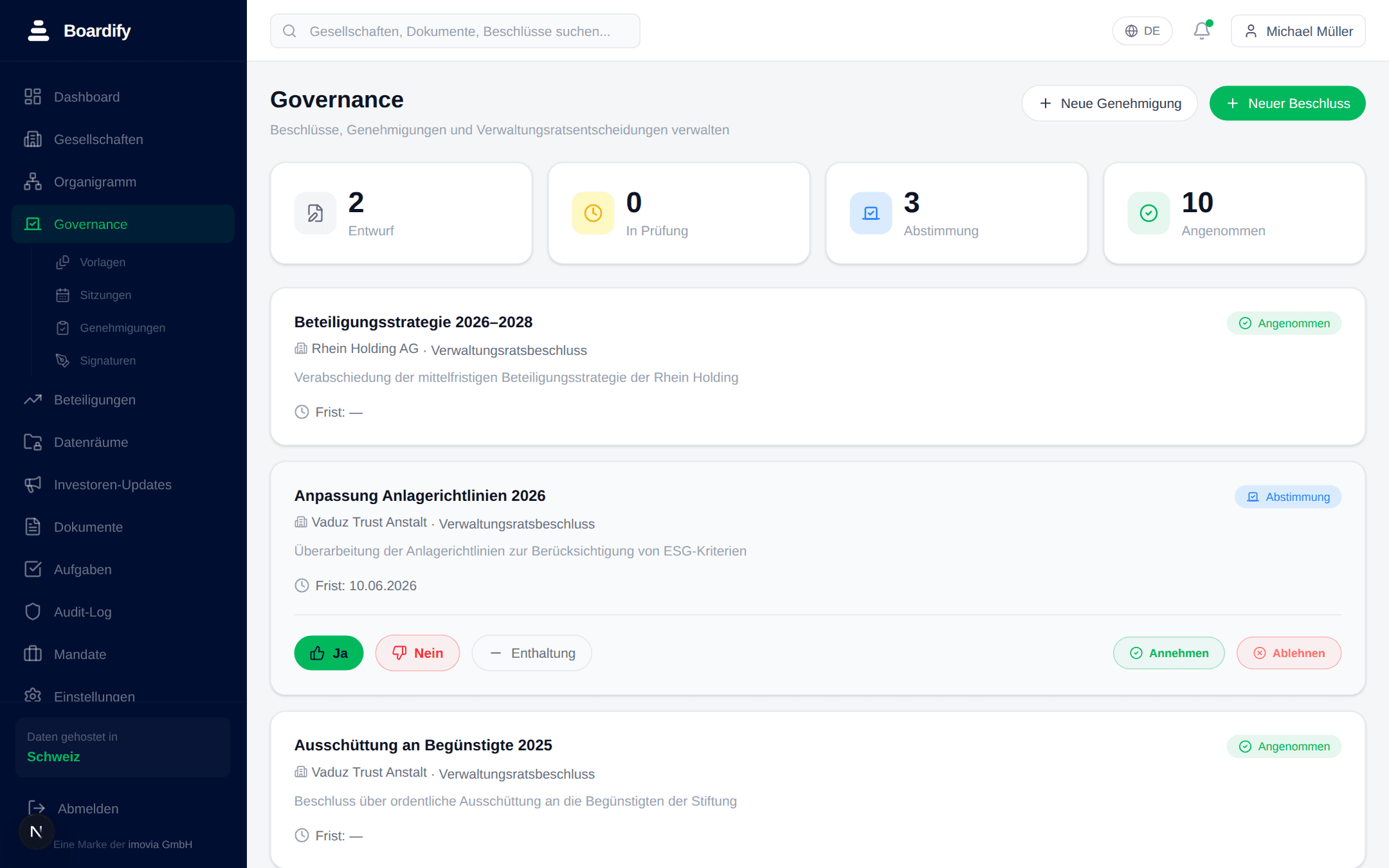 Digitale Beschlussfassung mit Abstimmungsstatus in Boardify