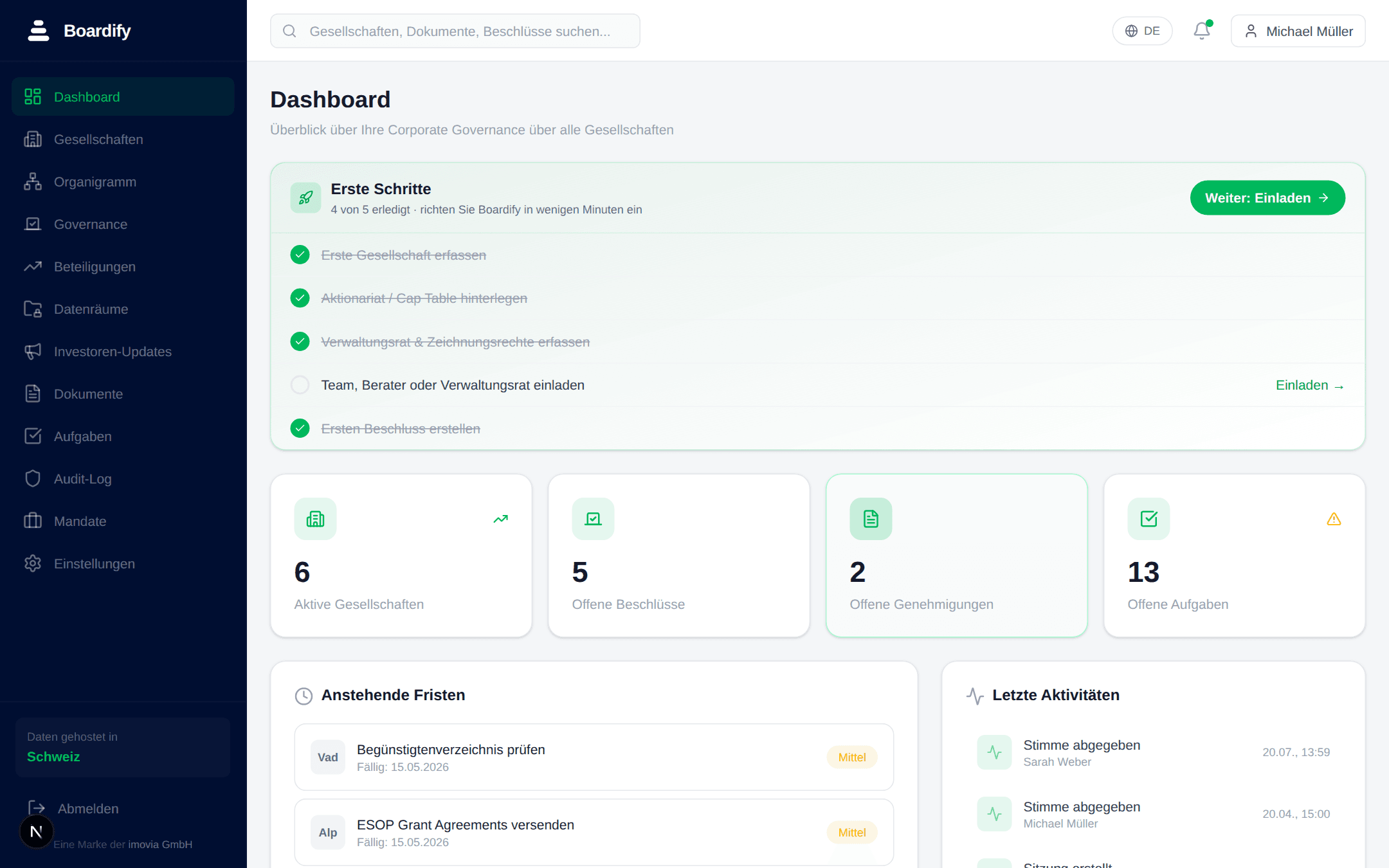 Governance-Dashboard mit Fristen, Aufgaben und Aktivitäten in Boardify