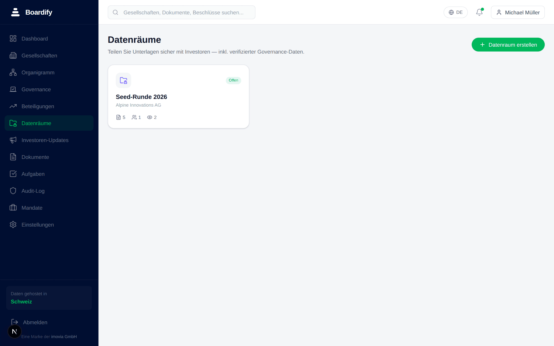 Virtueller Datenraum mit NDA-Schutz und Zugriffsanalyse in Boardify