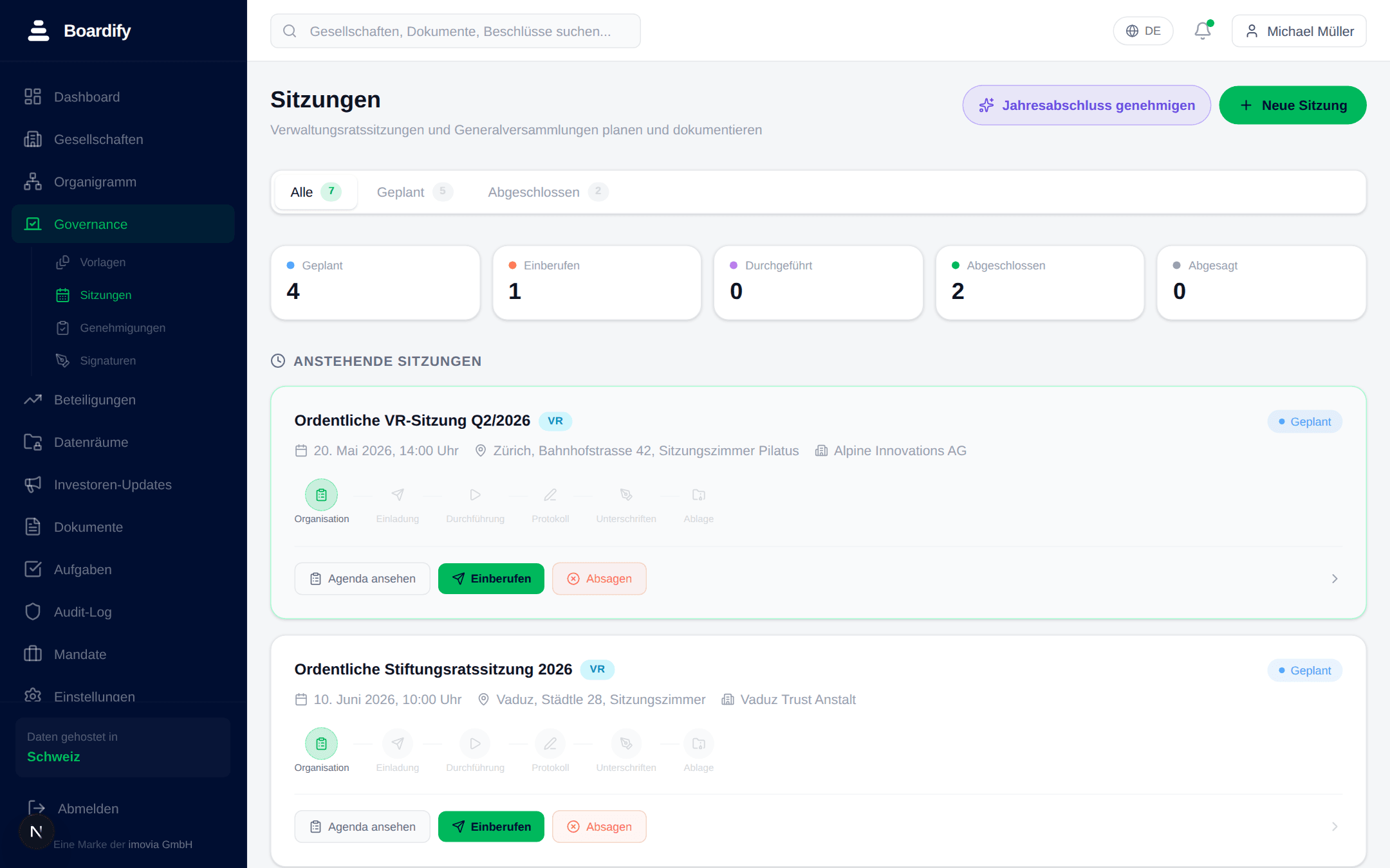 Sitzungsverwaltung in Boardify mit geplanten Generalversammlungen
