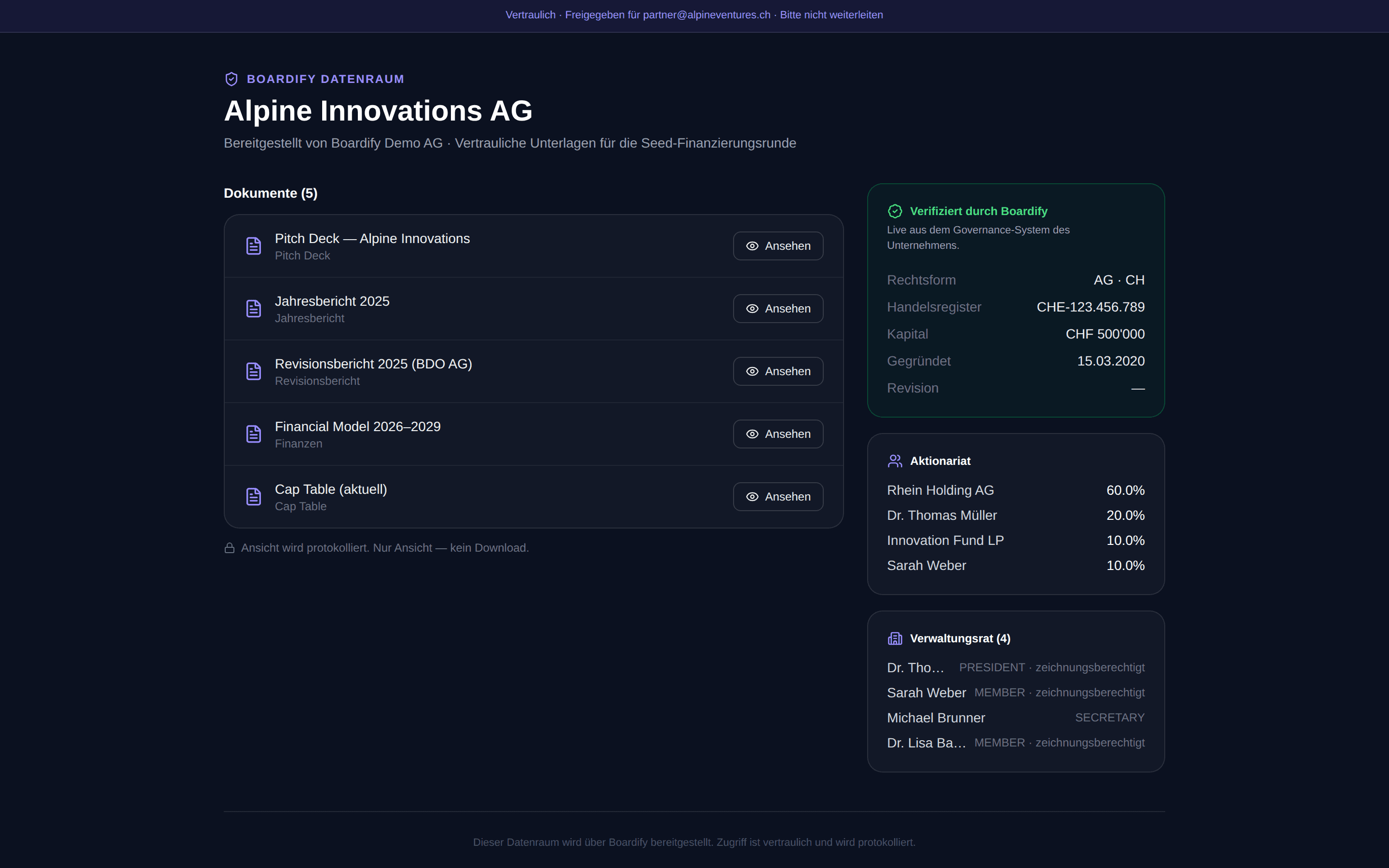 Investoren-Ansicht mit verifizierten Governance-Daten