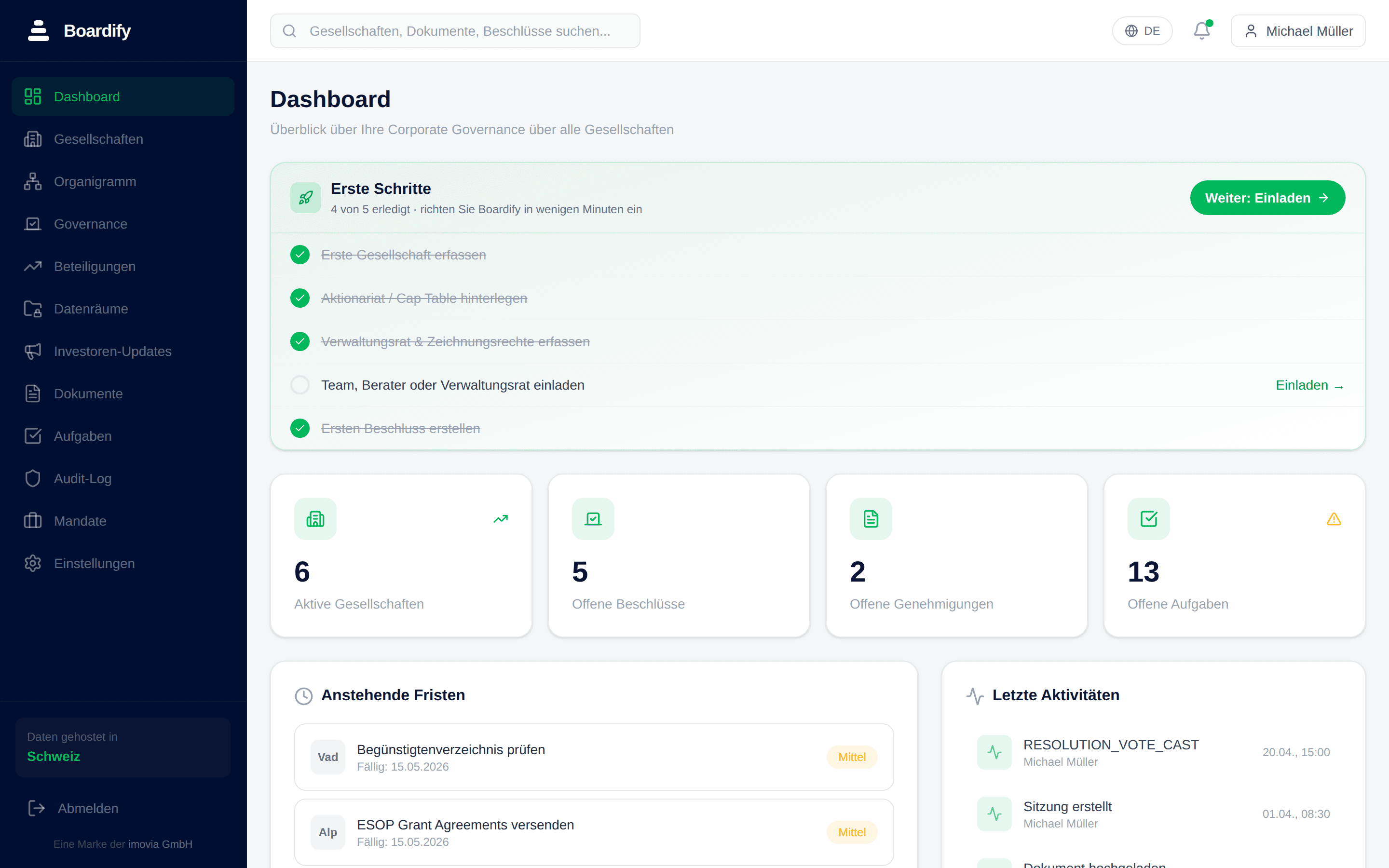 Boardify Dashboard — Gesellschaftsverwaltung