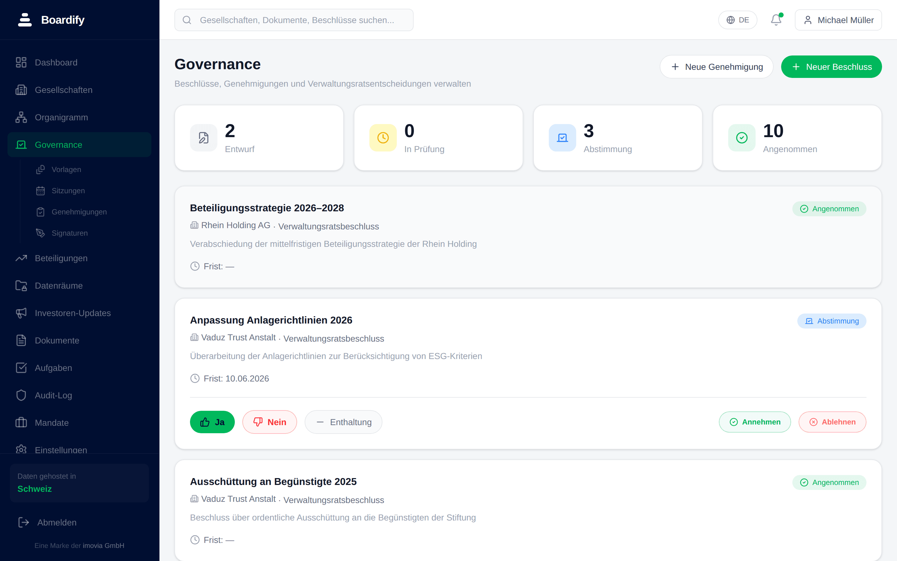 Governance & Beschlüsse